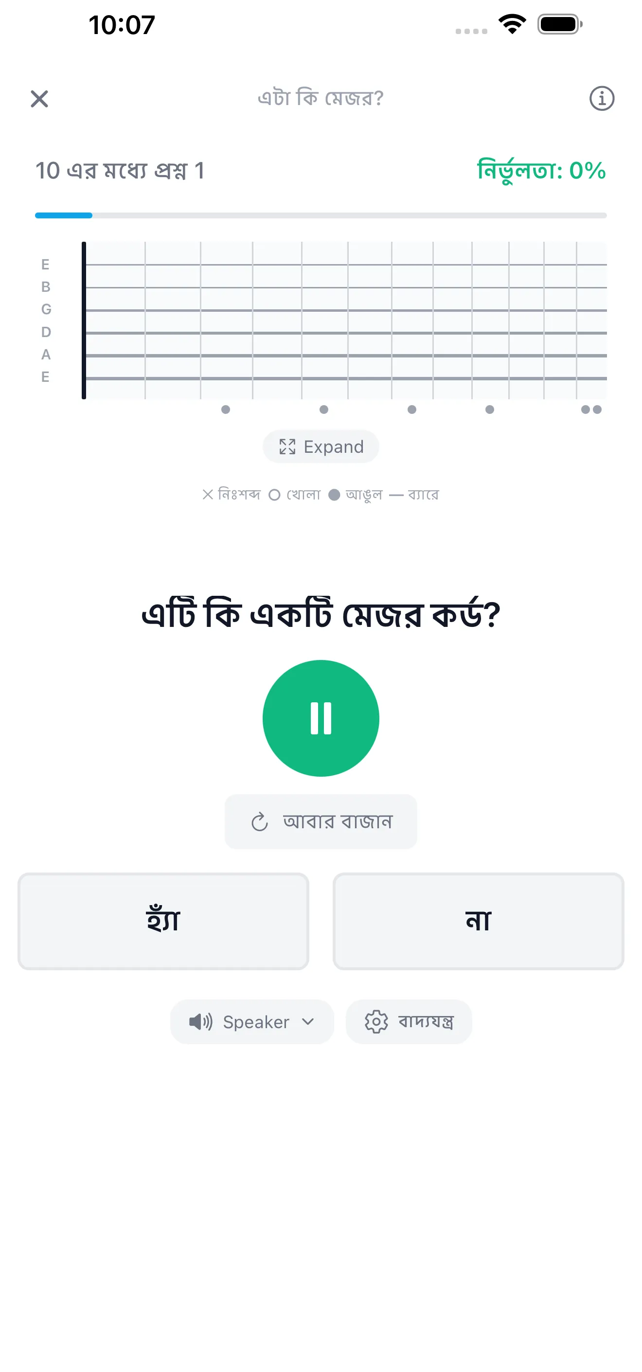 ফ্রেটবোর্ডে কর্ড দেখুন